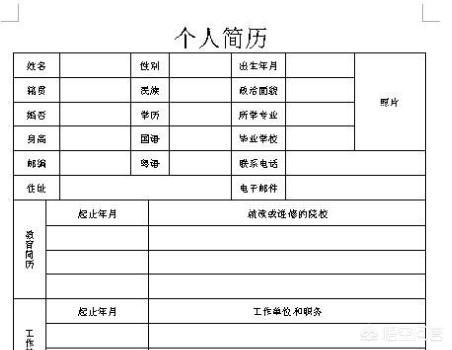 简历模板word word如何制作个人简历
