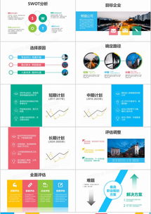 职业生涯规划大学生个人简历制作ppt模板下载 28页 小清新熊猫办公