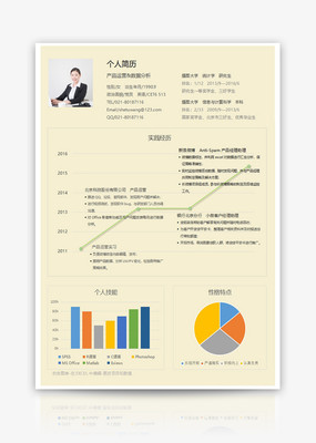 产品运营个人求职简历word模板