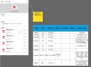 案例分享 用axure制作产品文档 小程序 起小点帮你找