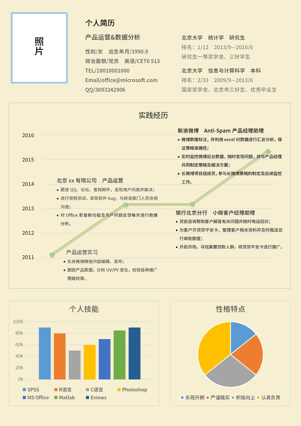 简历制作简历模板产品运营模板
